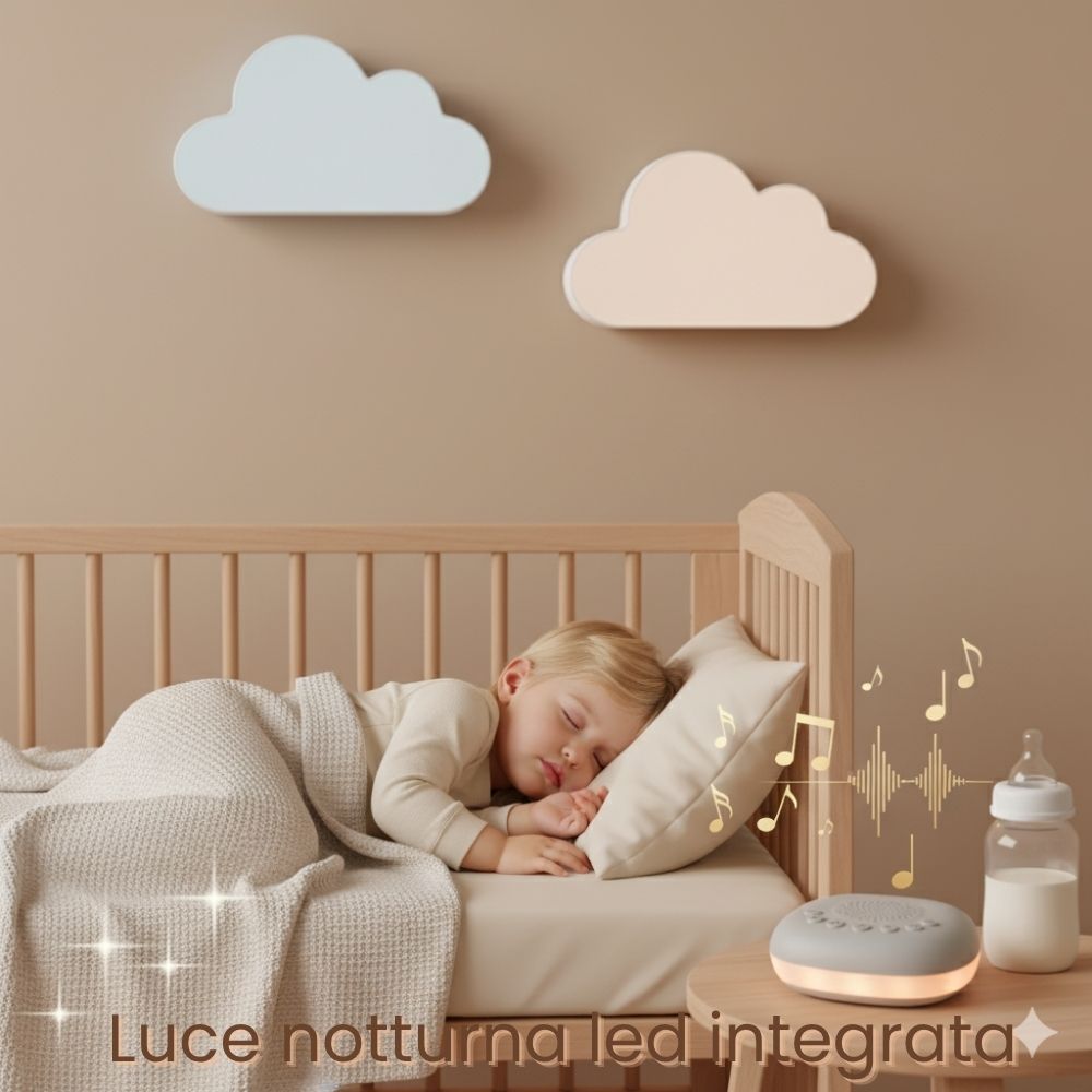 Ninna Soft – Macchinetta Rumori Bianchi