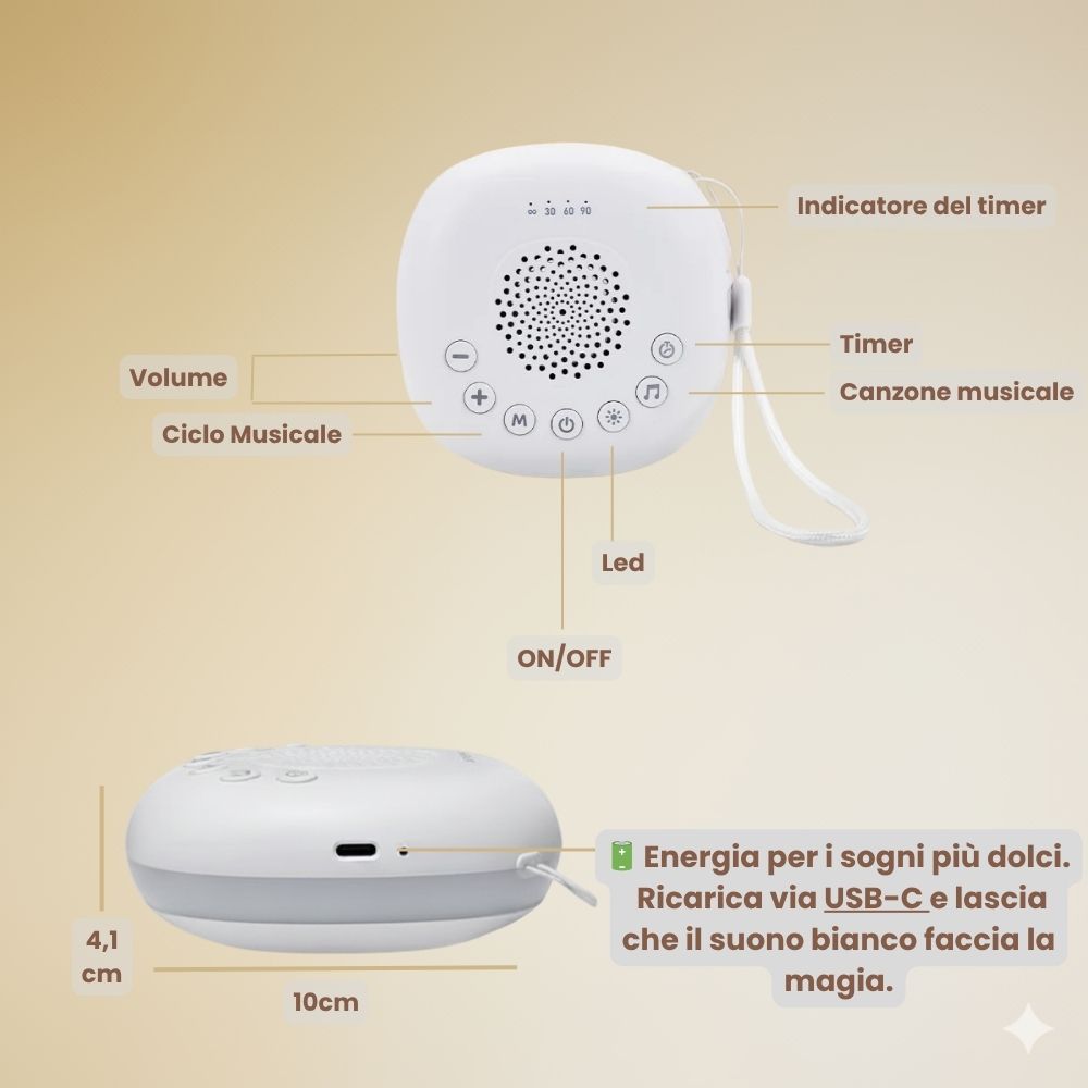 Ninna Soft – Macchinetta Rumori Bianchi